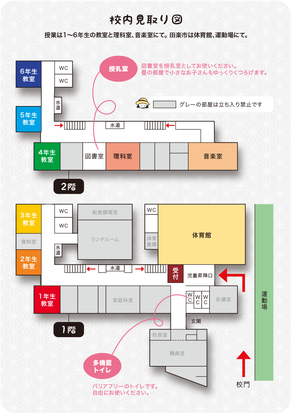 構内地図